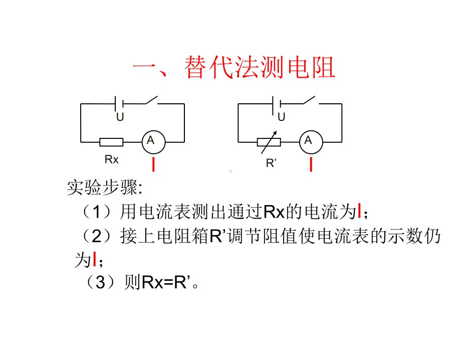 测电阻方法典型例题课件.ppt_第2页