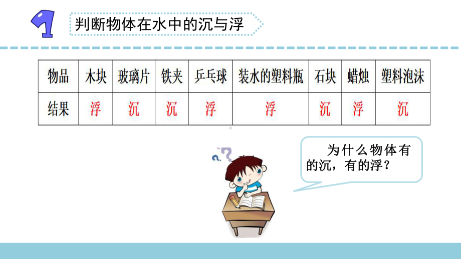 新苏教版小学科学四年级上册11浮力-课件.pptx_第3页