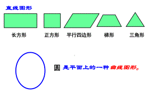 圆的认识(省一等奖)课件.ppt