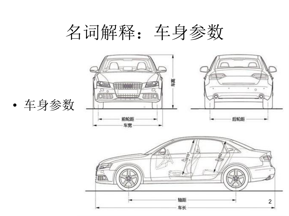 最新汽车基础知识大全课件-参考.ppt_第2页