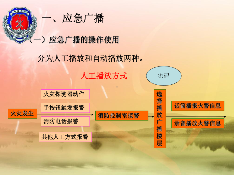 消防广播课件.ppt_第3页