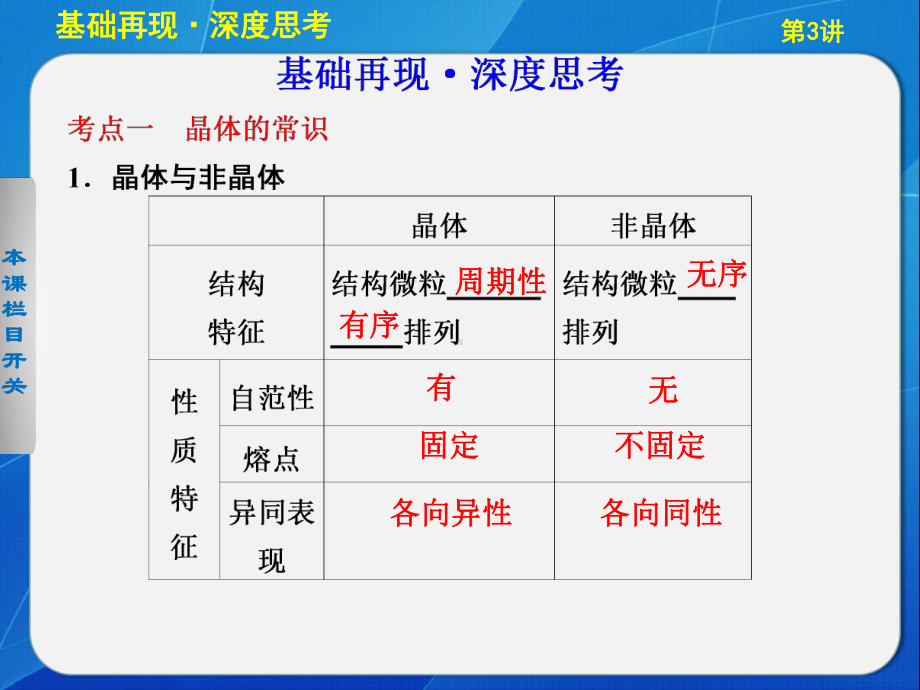 物质的聚集状态与物质性质课件.ppt_第2页