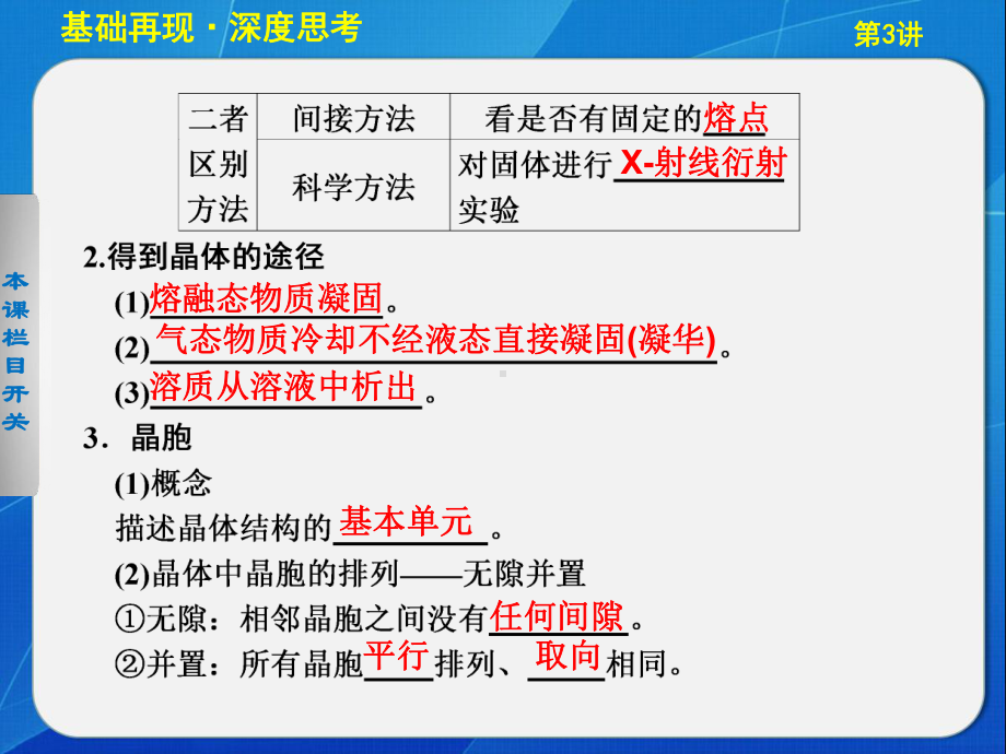 物质的聚集状态与物质性质课件.ppt_第3页