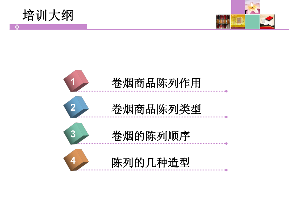 浅谈如何提高店面形象课件.ppt_第3页