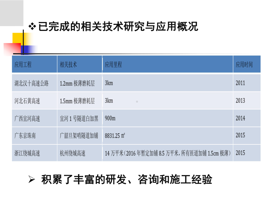 极薄磨耗层技术课件.pptx_第1页