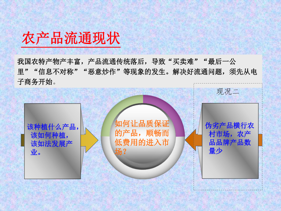 某某电商平台招商手册课件.pptx_第3页