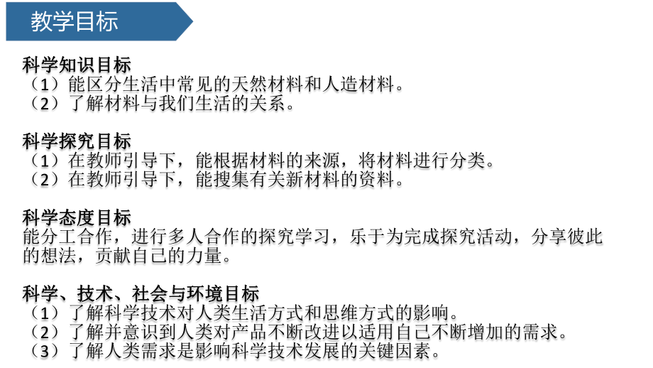 科学青岛版三年级下册（2019年新编）10 天然材料和人造材料 课件.pptx_第2页