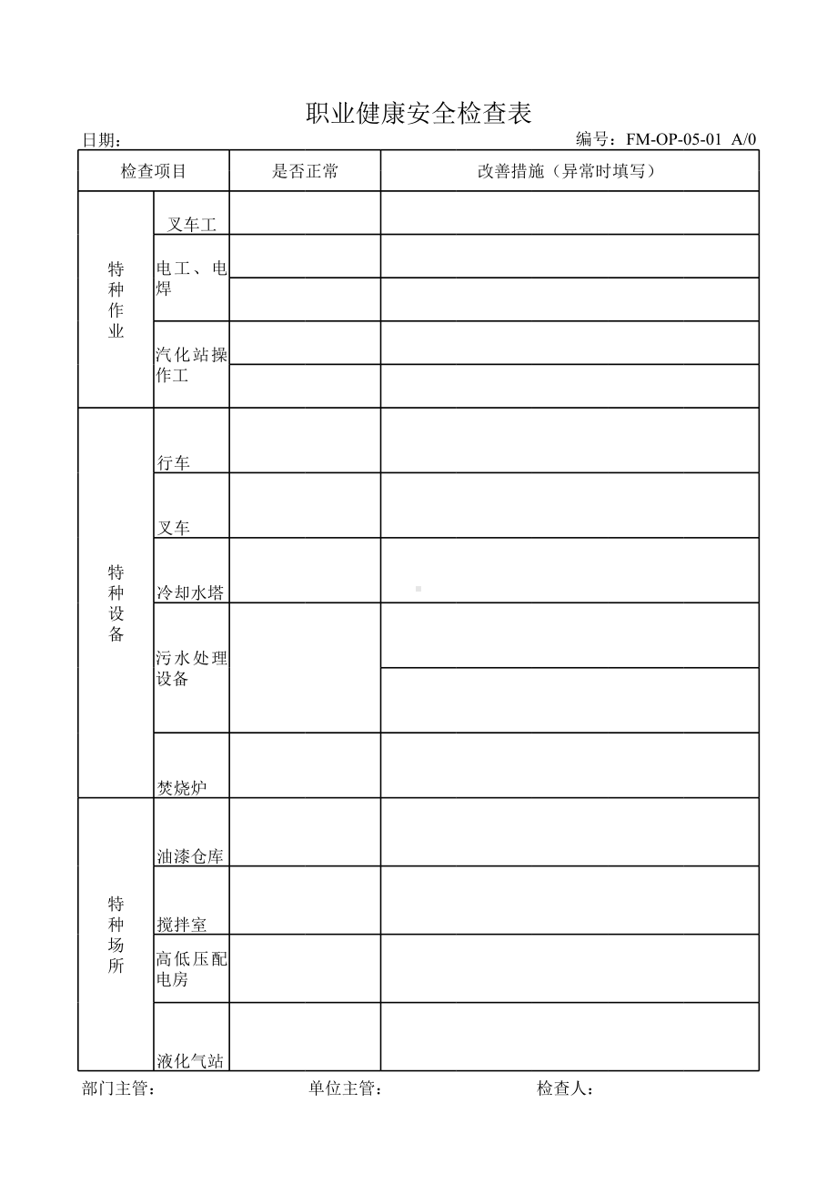 ISO45001－2018表单记录模版-职业健康安全检查表参考模板范本.xls_第1页