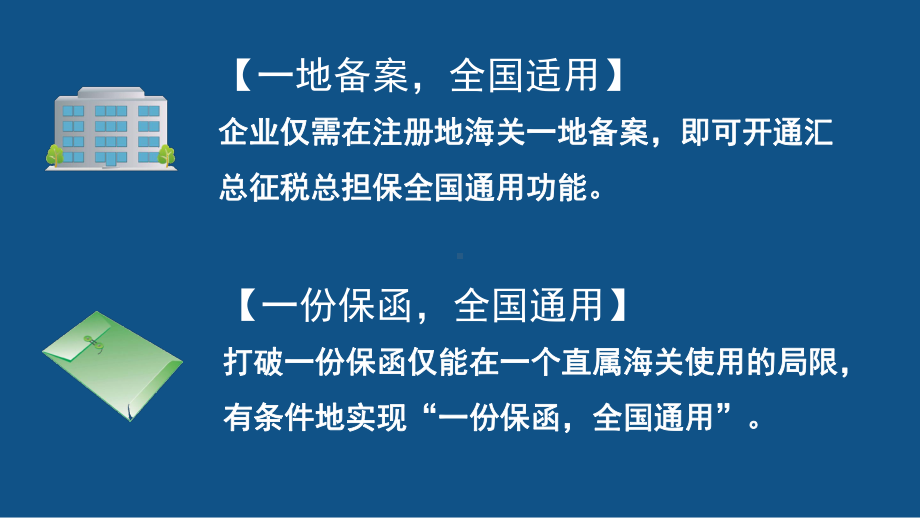 汇总征税实操宝典课件.ppt_第3页