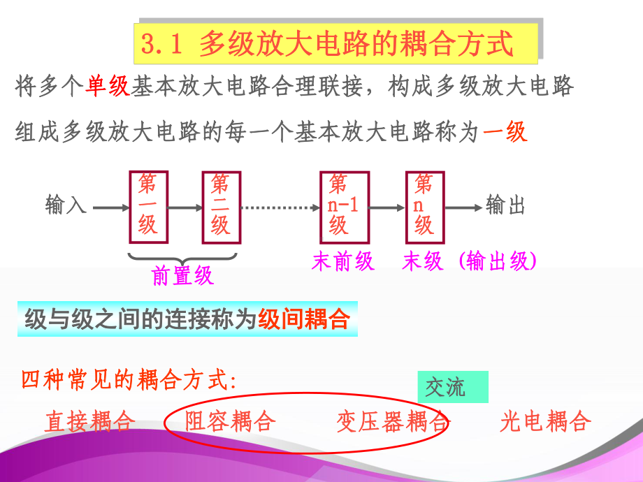 模拟电子技术基础-多级放大电路-课件.ppt_第2页