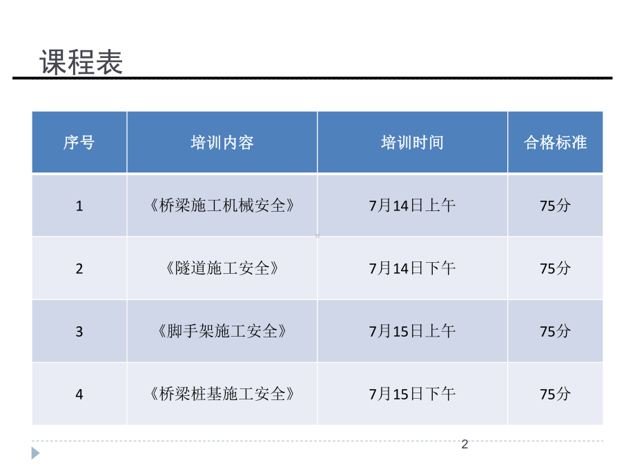 架桥机安全培训课件-参考.ppt_第2页