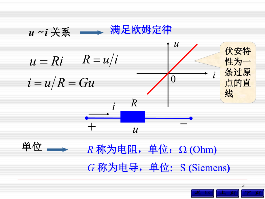 理想电路元件课件.ppt_第3页