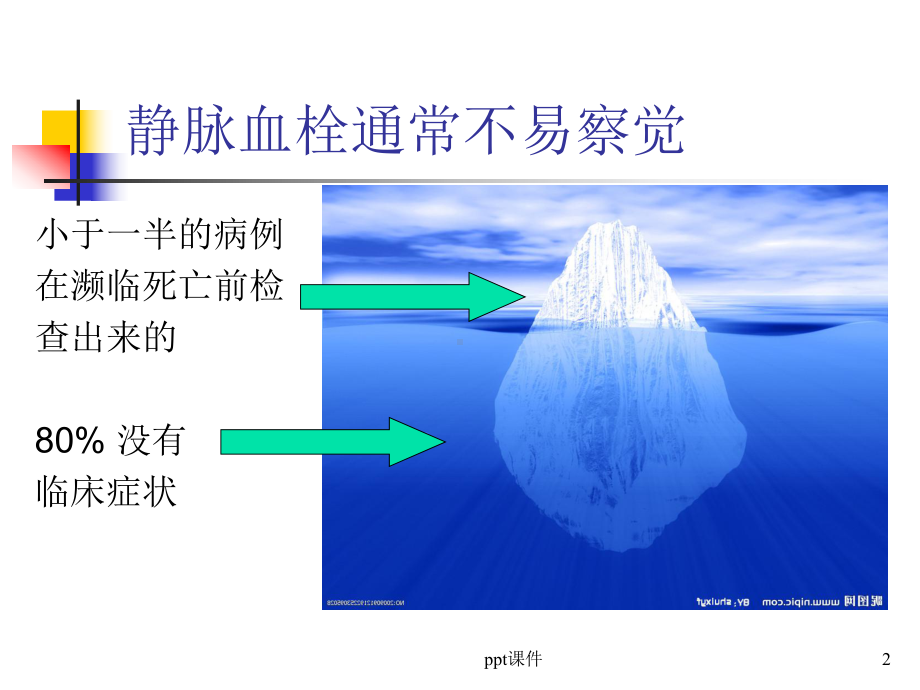 深静脉血栓危险因素及预防-课件.ppt_第2页