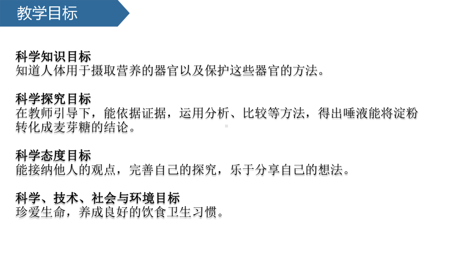 科学青岛版三年级下册（2019年新编）19 食物到哪里去了 课件.pptx_第2页