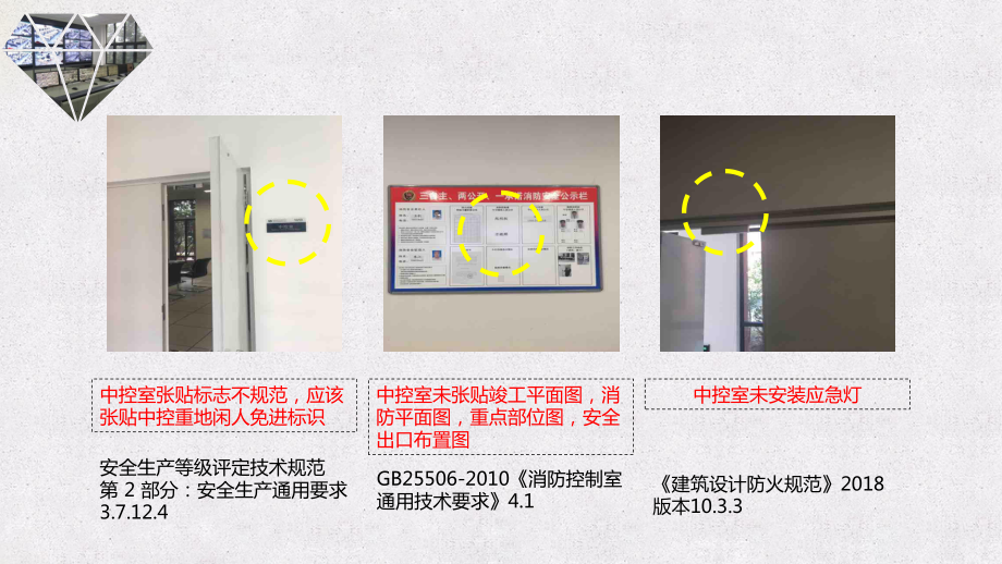 消防中控室常见的安全隐患参考模板范本.pptx_第3页