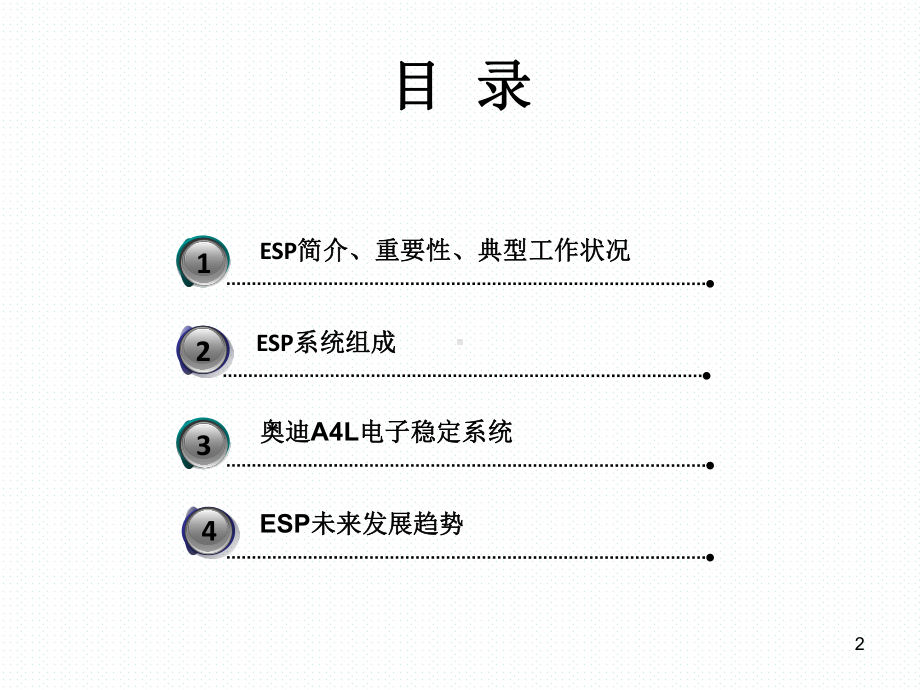 汽车电子稳定系统课件.ppt_第2页