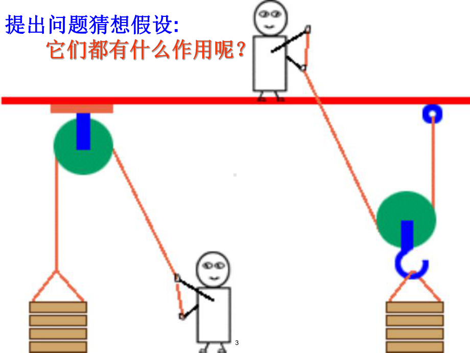 湘教版小学五年级科学《滑轮兄弟》-课件.ppt_第3页