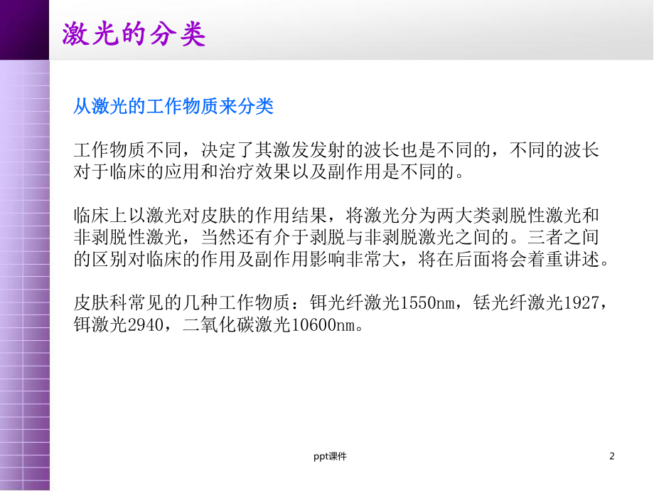 点阵激光的作用原理和对应的临床表现-课件.ppt_第2页