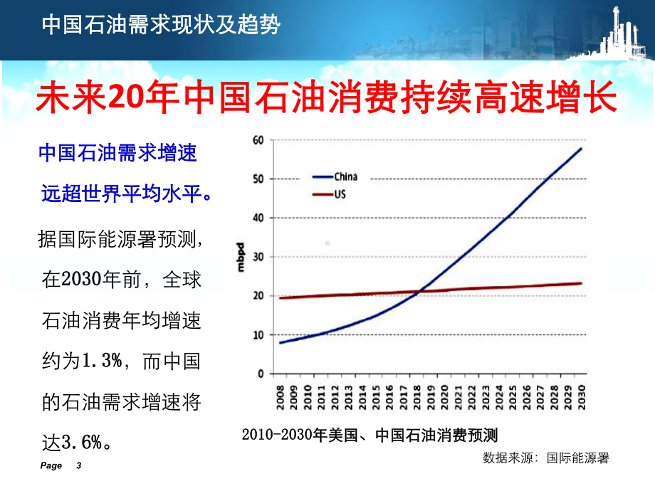 海上石油的开采方案.ppt_第3页