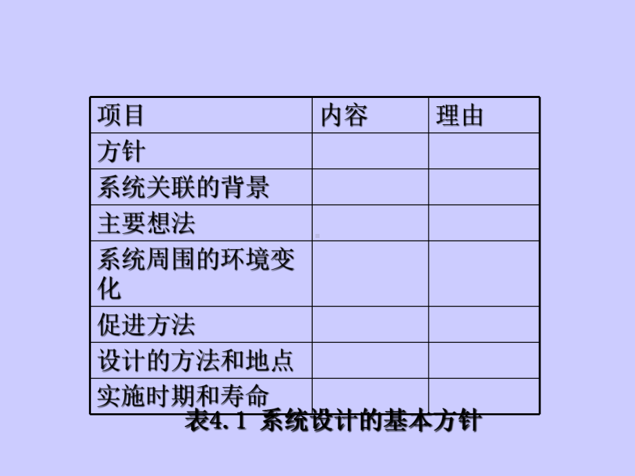 现代物流信息系统的设计方法-资料课件.ppt_第2页