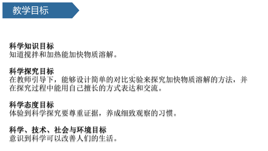 科学青岛版三年级下册（2019年新编）4 怎样加快溶解 课件.pptx_第2页