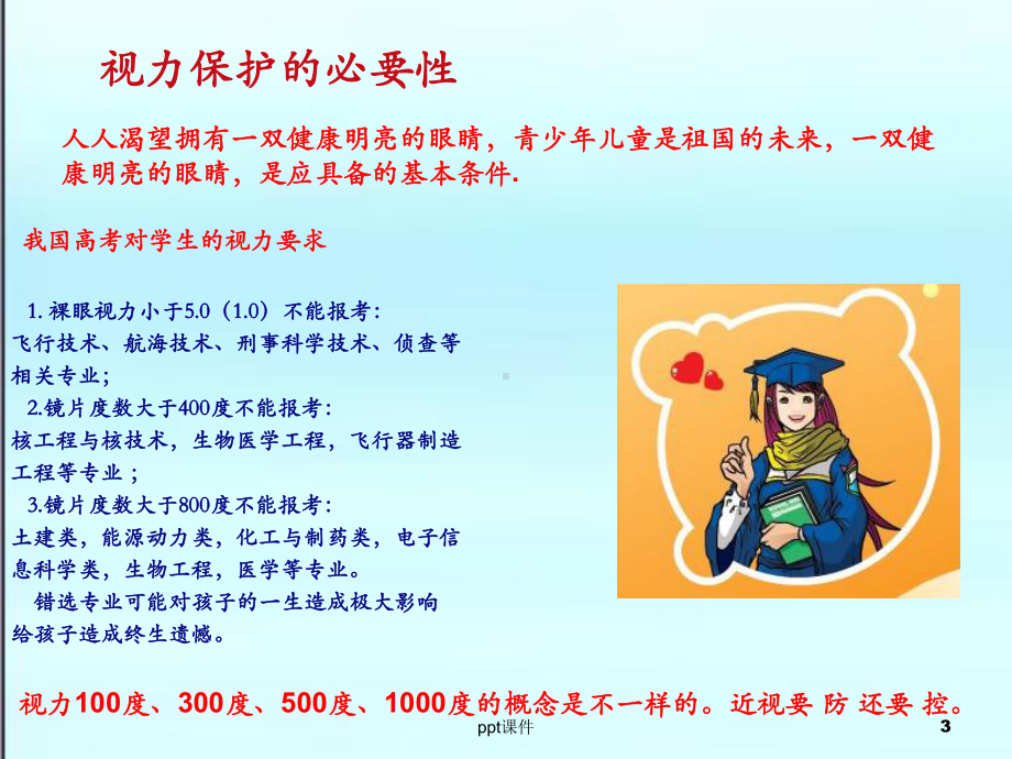 爱眼知识科普基础讲座-课件.ppt_第3页