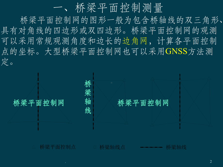 桥梁工程测量课件-参考.ppt_第2页