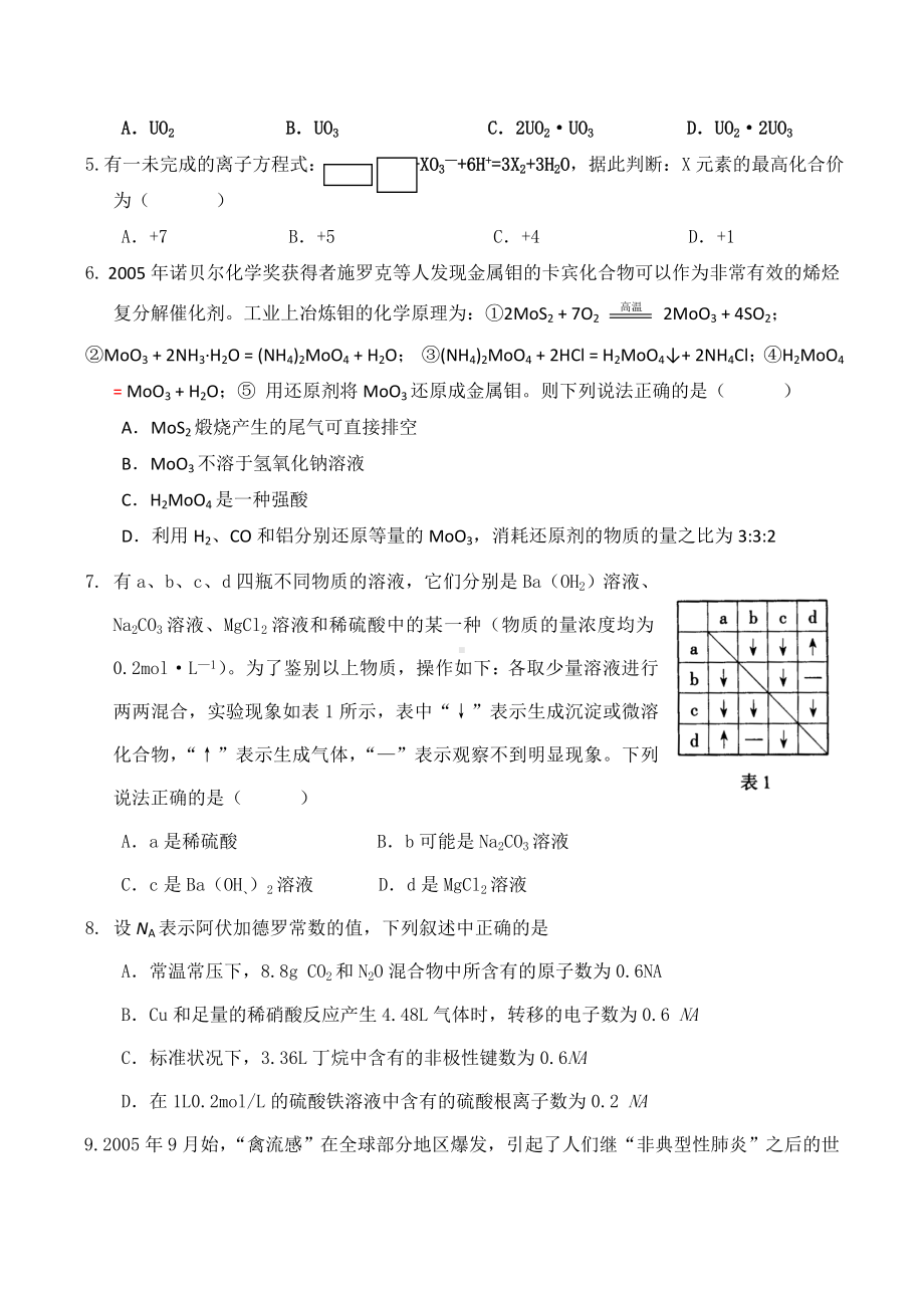 新课标高考化学专题复习-基本概念测试题.doc_第2页