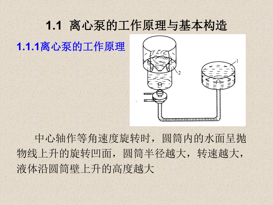 泵工作原理和构造课件.ppt_第2页