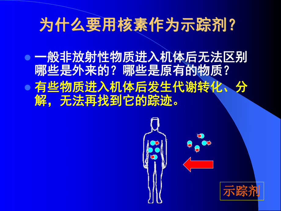 核医学成像原理课件.ppt_第3页