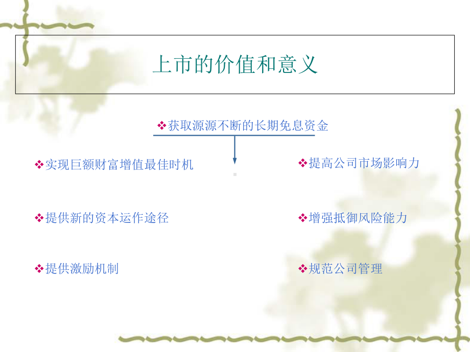 某公司上市辅导培训课件.ppt_第3页