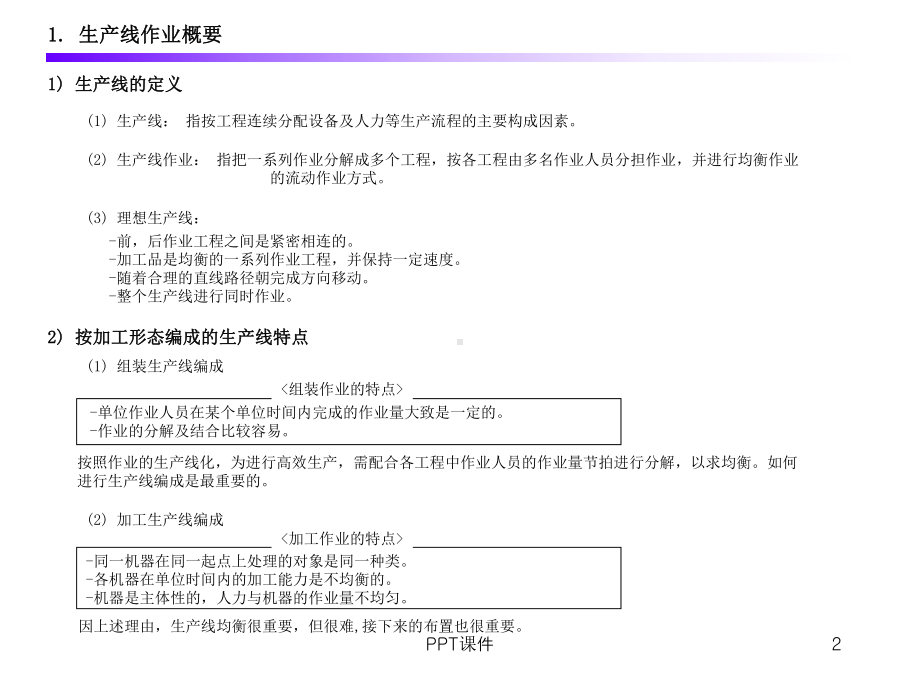 生产线分析及编成-课件.ppt_第2页