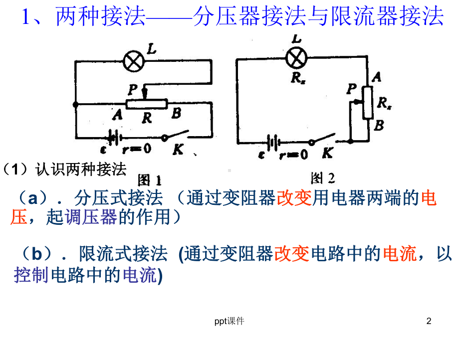 滑动变阻器的两种接法-课件.ppt_第2页