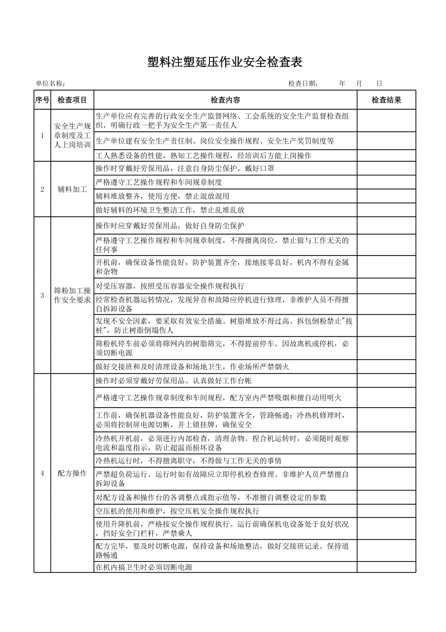 25塑料注塑延压作业安全检查表参考模板范本.xls_第1页