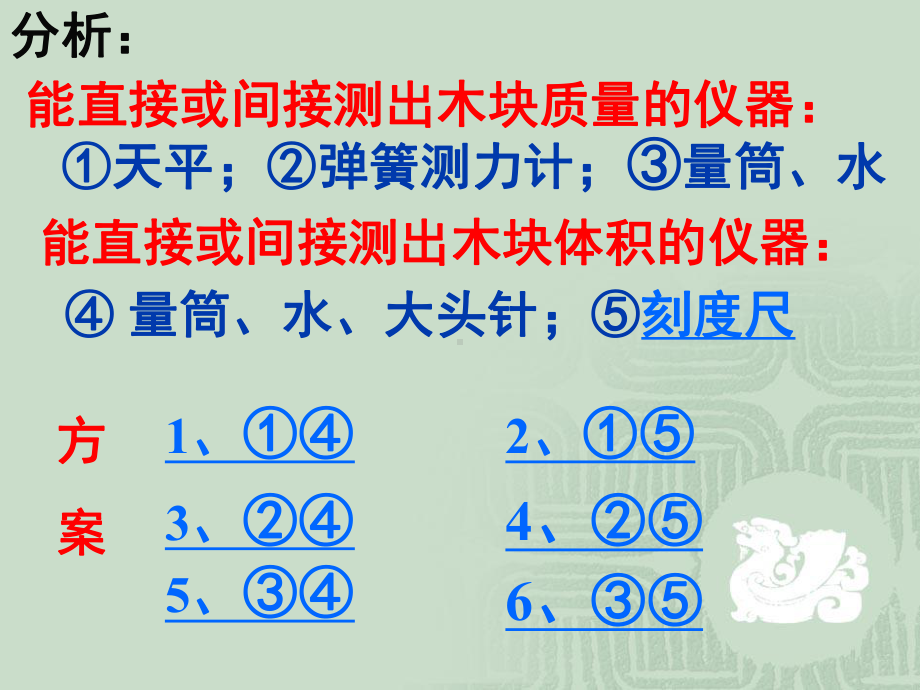 测定固体的密度课件.ppt_第3页