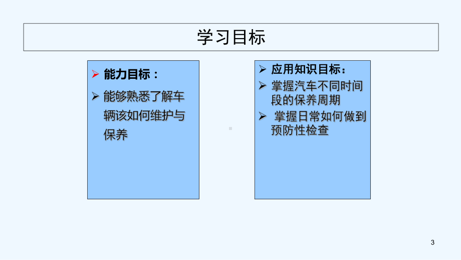 汽车维护与保养-(同名262)课件.ppt_第3页