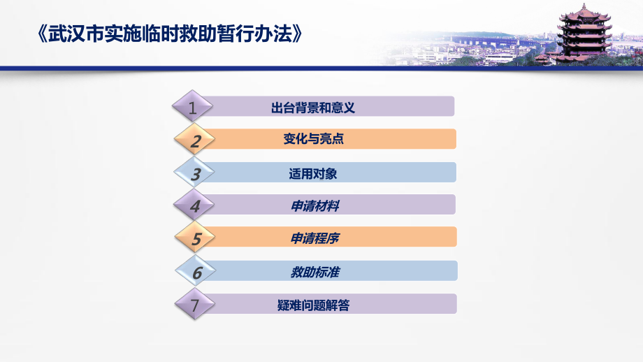 如何加大临时救助力度参考模板范本.ppt_第2页