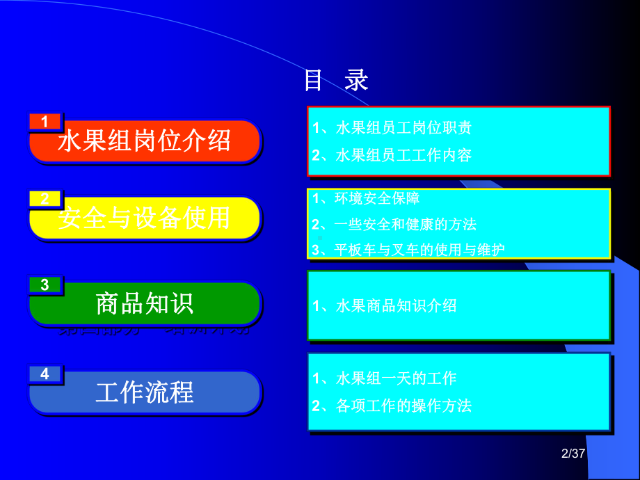 水果分类运营管理课件.ppt_第2页