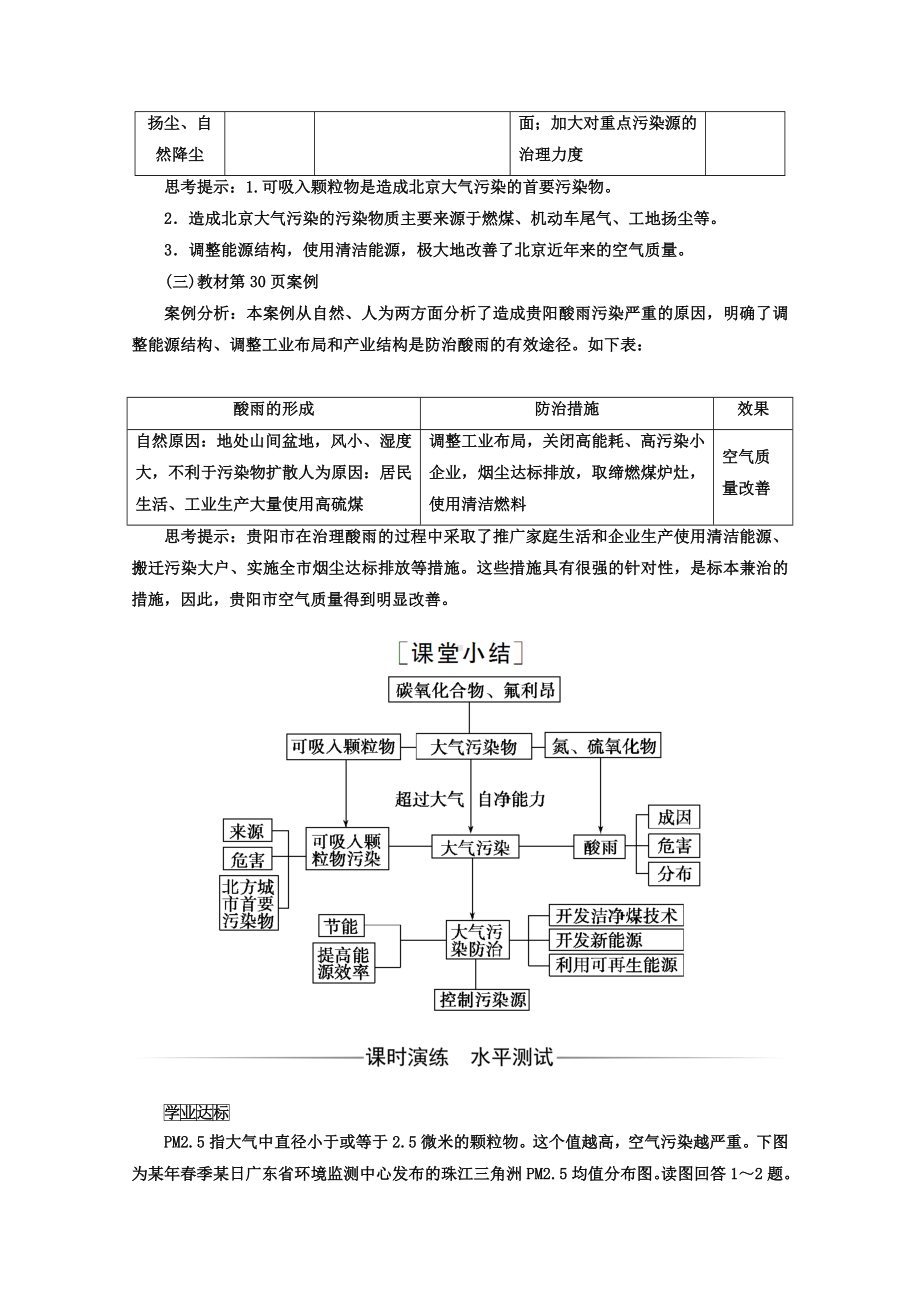 新版（人教版）地理选修六：2.3《大气污染及其防治》同步练习(含答案).doc_第2页