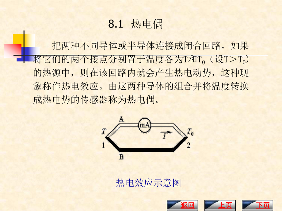 热电效应塞贝克效应课件.ppt_第1页