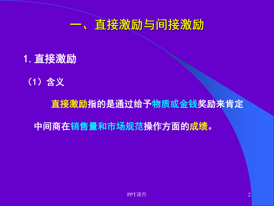 激励渠道成员-课件.ppt_第2页