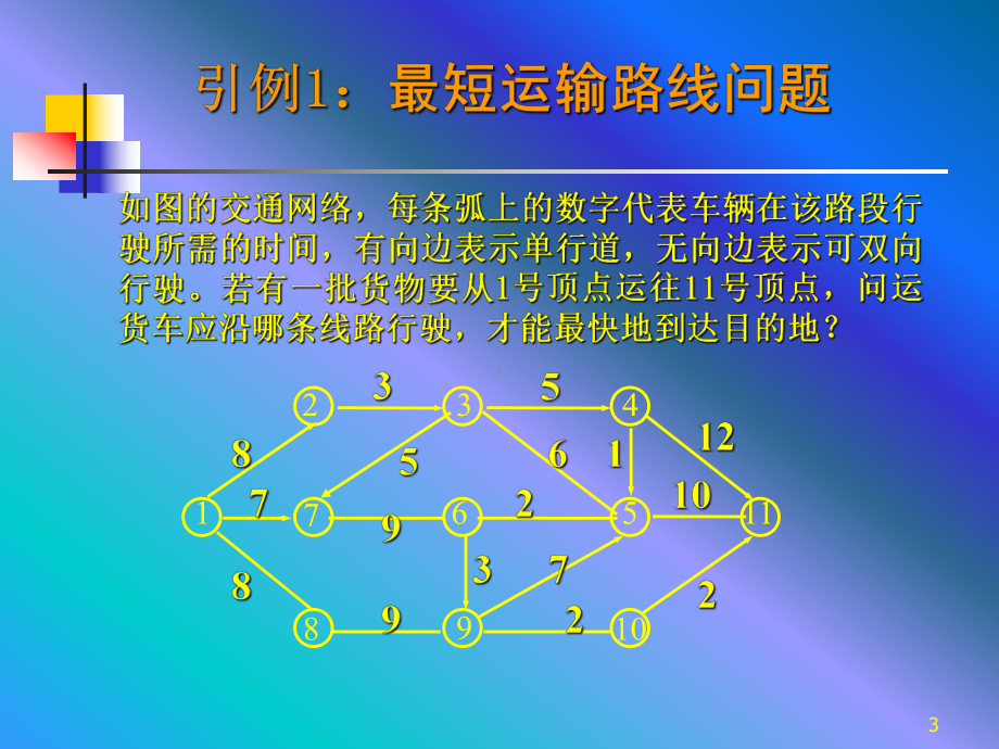 最短路径问题-数学建模方案.ppt_第3页