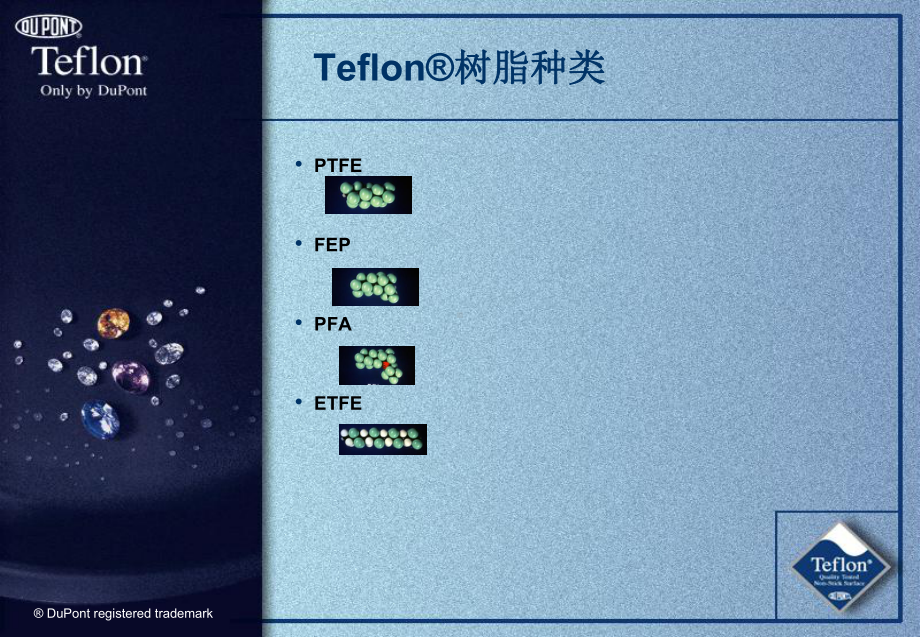 特氟隆Teflon-涂料基本知识课件.ppt_第3页