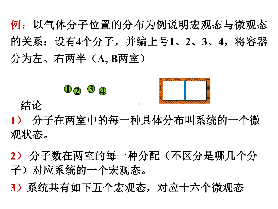 熵和滴增加原理的统计意义课件.ppt_第2页