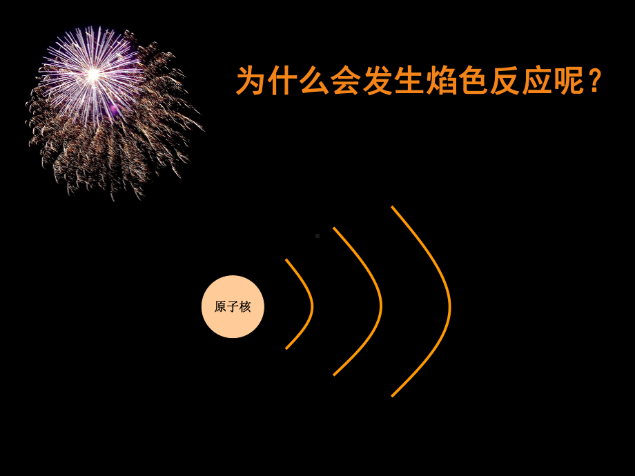 焰色反应课件.ppt_第3页