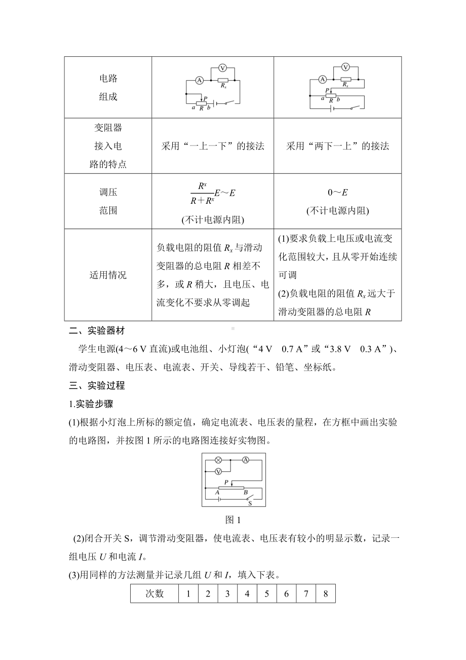 新课标高中物理选修实验-描绘小灯泡的伏安特性曲线教案.doc_第2页