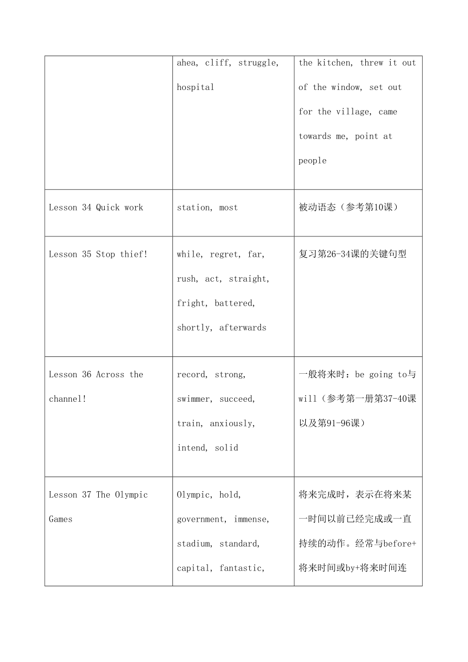 新概念第二册第二单元知识点总结.docx_第3页