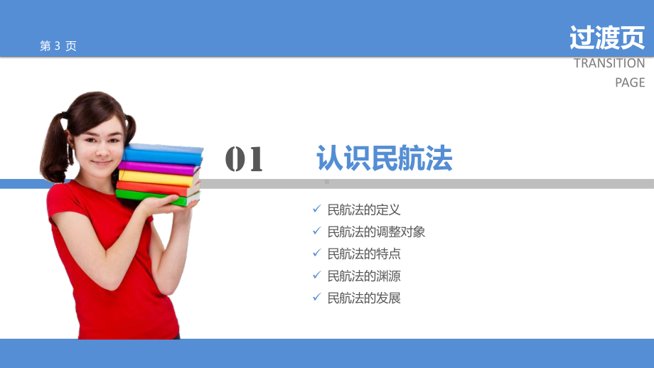 民航法律法规-课件.ppt_第3页