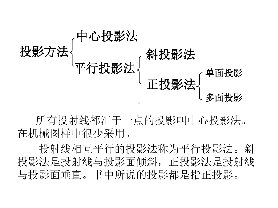 机械制图-三视图课件.ppt_第3页