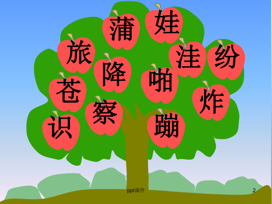 植物妈妈有办法(第二课时)-课件.ppt_第2页